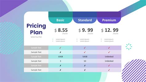 Emu Mail Service Pricing Plans