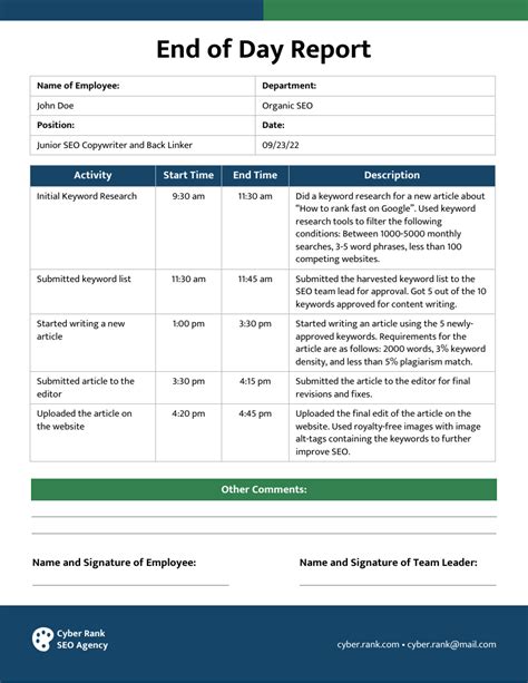 End Of Day Report Template