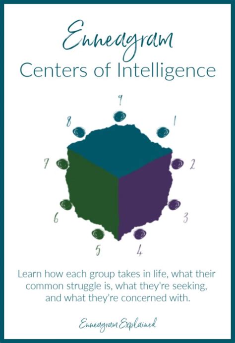 Enneagram Centers