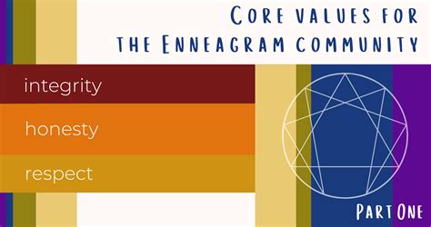 Enneagram Community