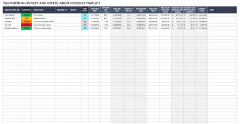 Equipment Template