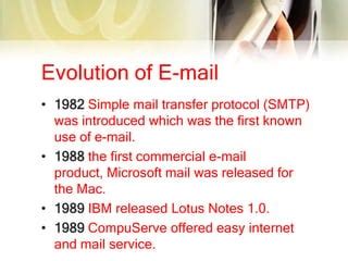 Evolution of Compuserve Mail Service