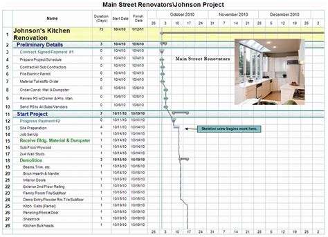 Example Home Renovation Project Plan Excel Template