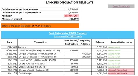 Excel Template for Bank Reconciliation