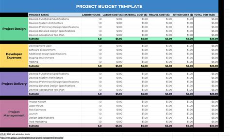 Excel Template Examples