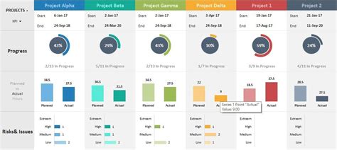 Excel Templates