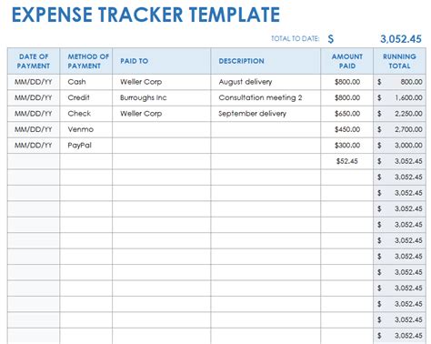 Tracking Expenses in Notion for Travel