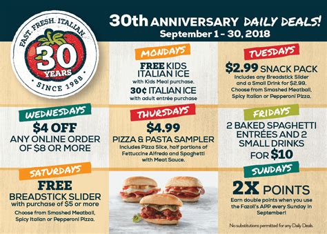 Fazoli's Digital Coupons Image 5