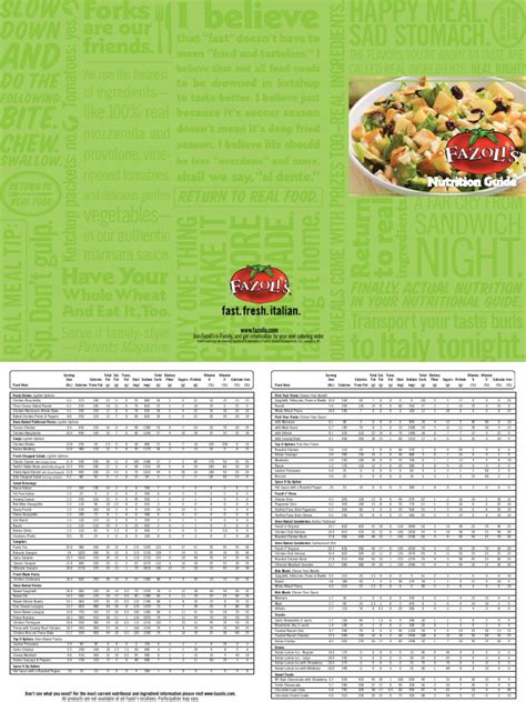 Fazoli's Nutrition and Ingredients