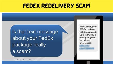 Fedex Redelivery Instructions