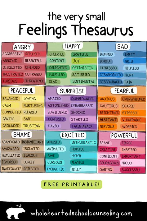 Feelings Charts For Personal Development