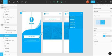 Figma Design Features