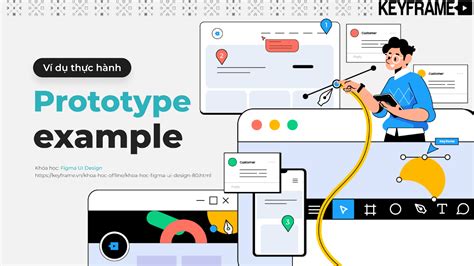 Figma Design Prototyping