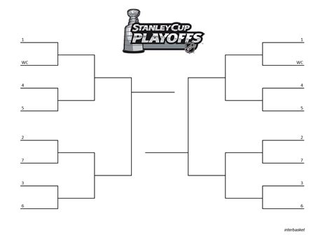 Filling Out Printable NHL Playoff Bracket