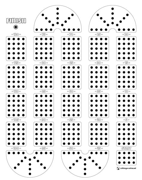 Final Thoughts on Cribbage Board Printable Templates