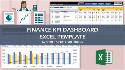 Financial KPI Template