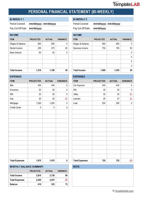 Financial Templates for Budgeting and Forecasting