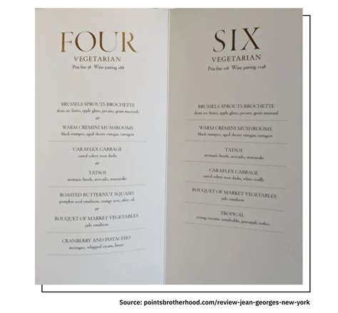 Fine Dining Menu Example