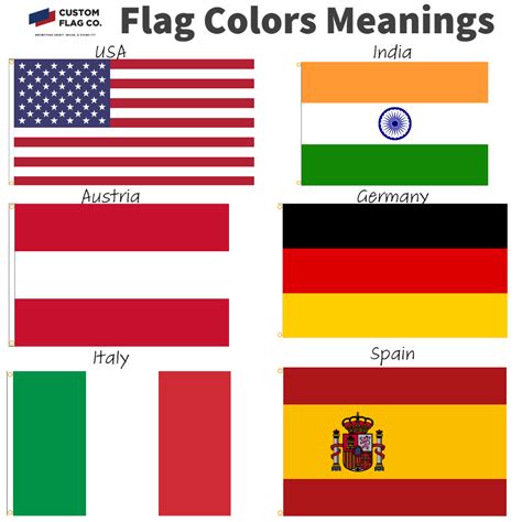 Flag Color Options