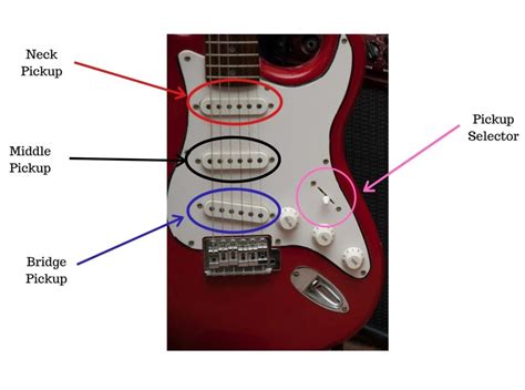 Description of Flying V Guitar Pickup Configuration