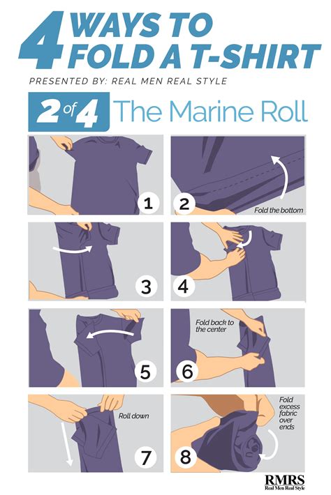 Folding and Storing Your T-Shirts