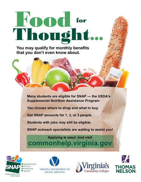 Food Assistance Programs through EBT