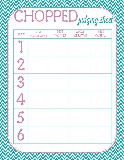 Food Judging Score Sheets