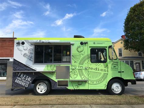 Food Truck Design 4