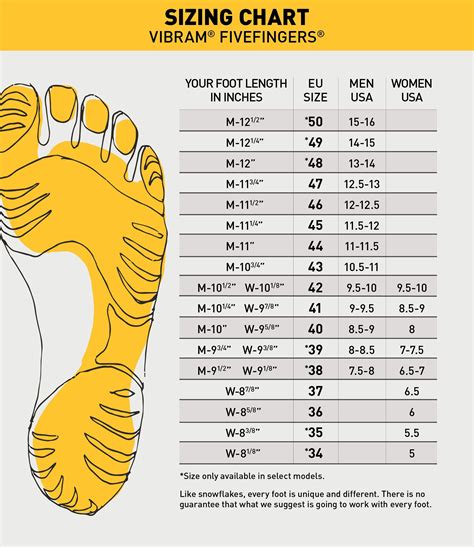 Foot Measurement Chart