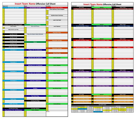 Football Play Sheets Examples