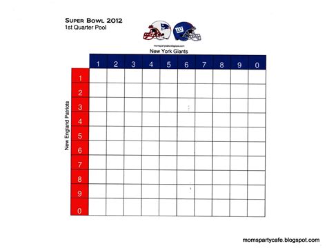 Football Squares Strategy Tips