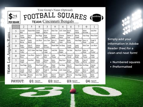 Football Squares Variations Explained