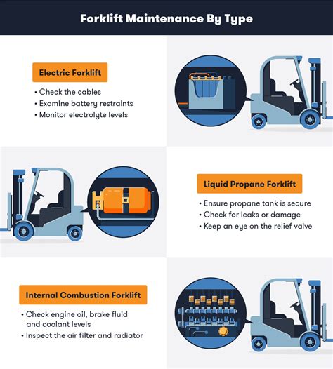 Forklift Maintenance Tips