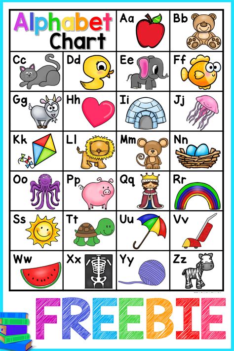 Free Alphabet Printables for Download