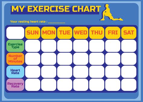 Free Exercise Charts