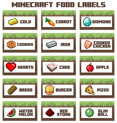 Free Minecraft Food Label Resources