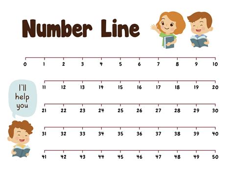 Free Number Line Resources