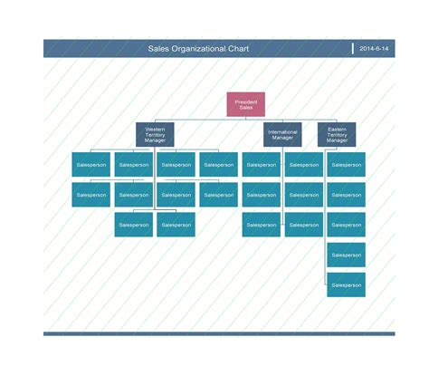 Free Organization Chart Templates