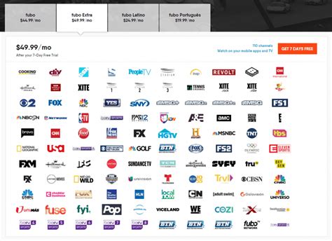 Fubo Channels List