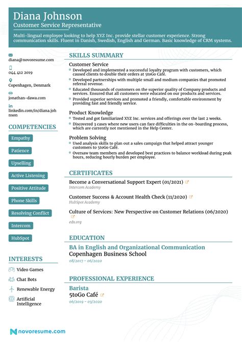 Functional Resume Template