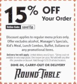 Future of Round Table Coupons Image