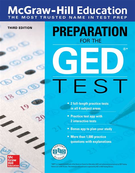 GED Test Preparation Image