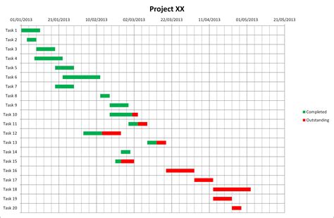 Gantt Chart Example 8