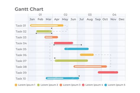 Gantt Chart Template 1