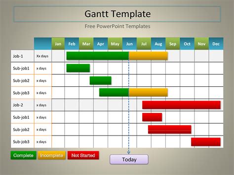 Gantt Chart Template 2