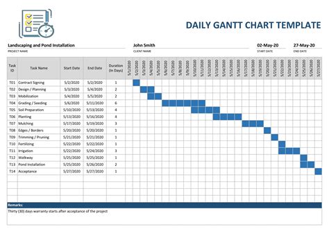 Gantt Chart Template 9