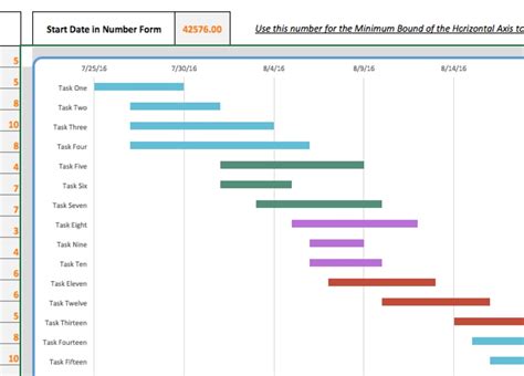 Gantt Chart Template PDF