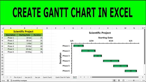 Gantt Chart Tutorial