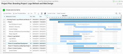 Gantt Chart Example