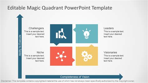 Gartner Magic Quadrant Template